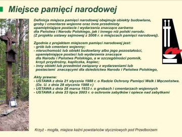 Miesiąc Pamięci Narodowej w Spalskim i Sulejowskim PK, 